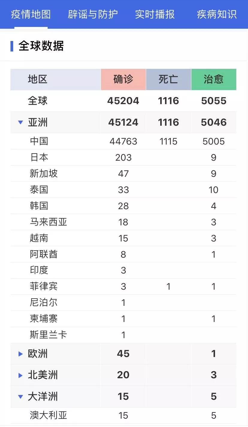 丁香疫情最新動態(tài)，進(jìn)展深度解析