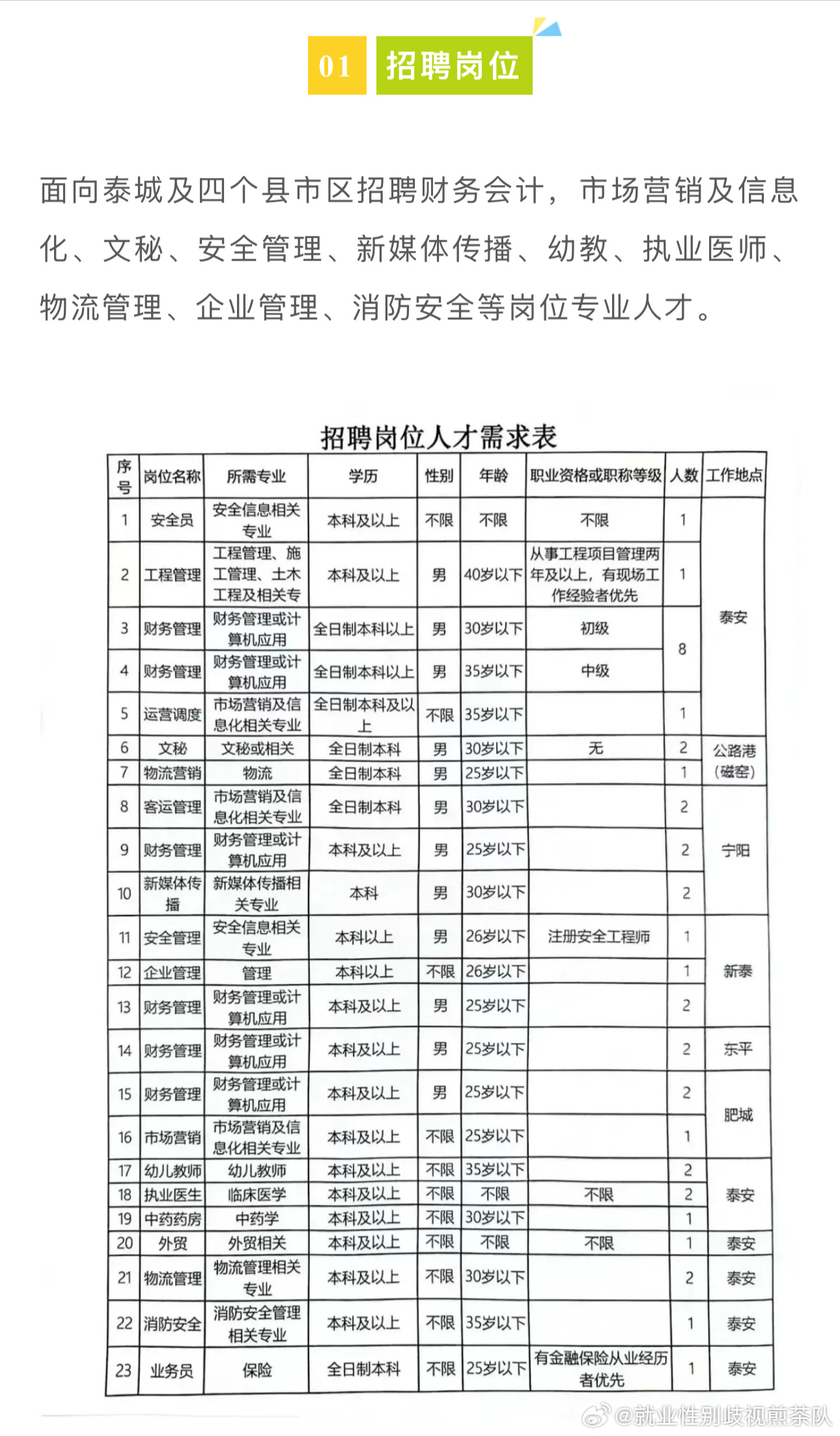 豐鎮(zhèn)最新職位招聘，科技革新引領(lǐng)職場(chǎng)新紀(jì)元