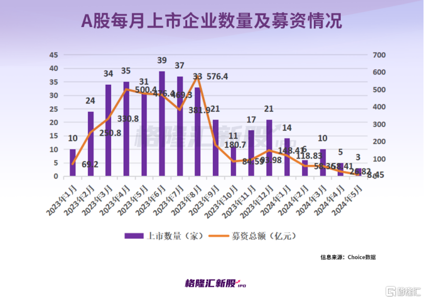 辦公設備租賃服務 第208頁