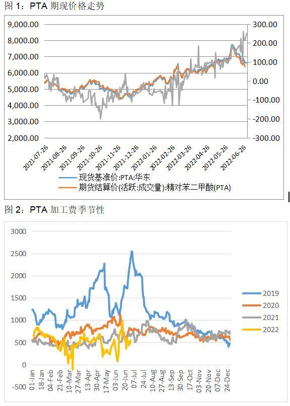 辦公設(shè)備租賃服務(wù) 第206頁