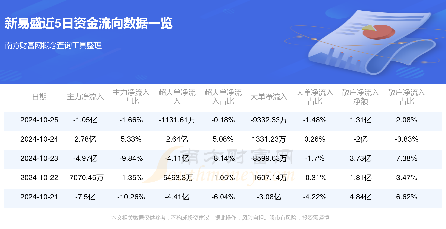 300502新易盛股票行情，機(jī)遇與自我超越的探尋之旅