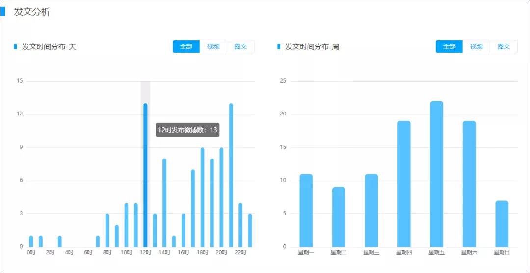 ＂2024今晚新澳門開獎(jiǎng)結(jié)果＂的：數(shù)據(jù)引導(dǎo)設(shè)計(jì)方法_套件版8.51