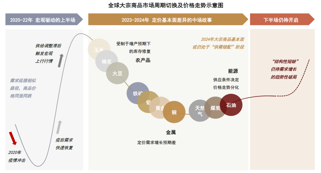 ＂2024年新奧天天精準資料大全＂的：精準分析實踐_世界版8.3