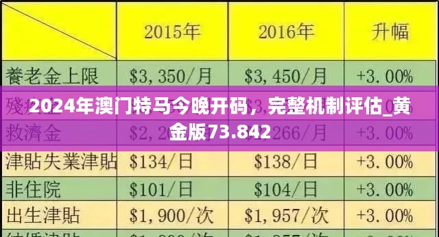 辦公設(shè)備銷售 第204頁
