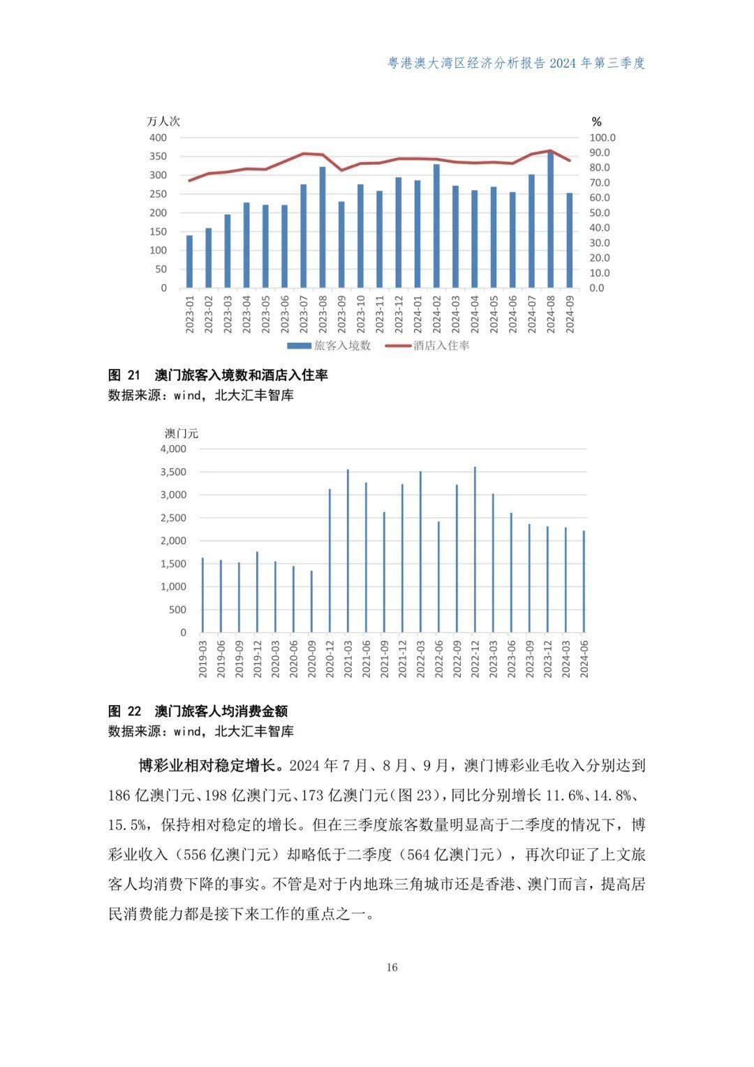＂2024新澳門正版精準免費大全＂的：數(shù)據(jù)化決策分析_職業(yè)版5.49
