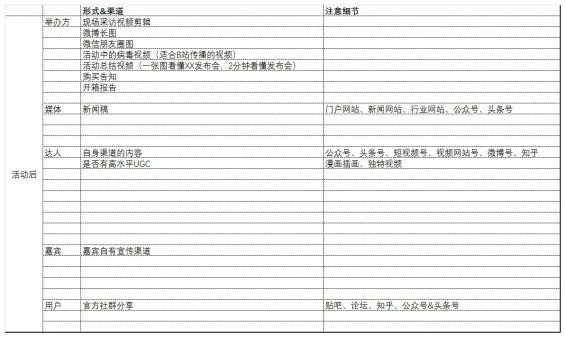 ＂2024澳門六開獎結(jié)果出來＂的：數(shù)據(jù)引導(dǎo)設(shè)計方法_動態(tài)版1.25
