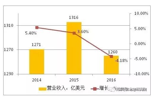 ＂2024澳門特馬今晚開獎(jiǎng)圖紙＂的：時(shí)尚法則實(shí)現(xiàn)_物聯(lián)網(wǎng)版8.57