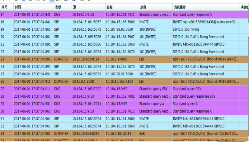 ＂7777788888精準跑狗圖 拒絕改寫＂的：精準分析實踐_觸感版5.39