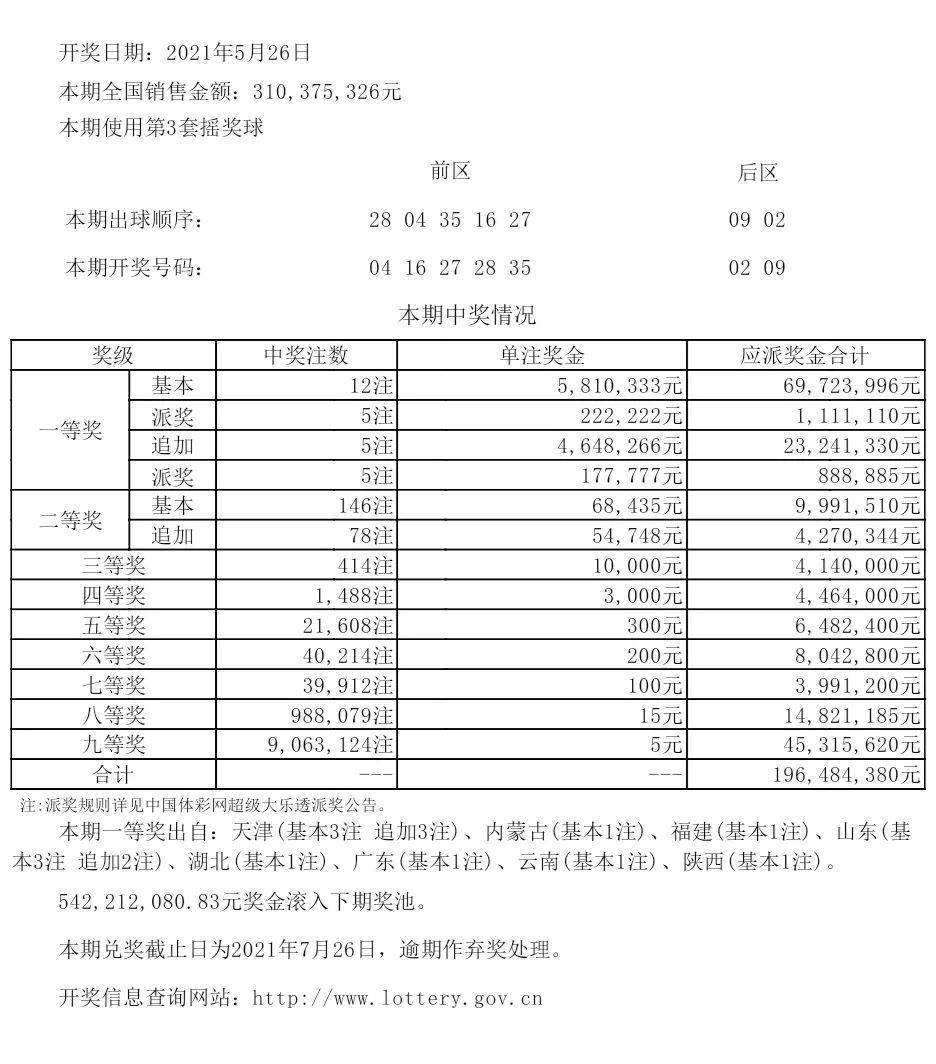 辦公設(shè)備銷售 第193頁