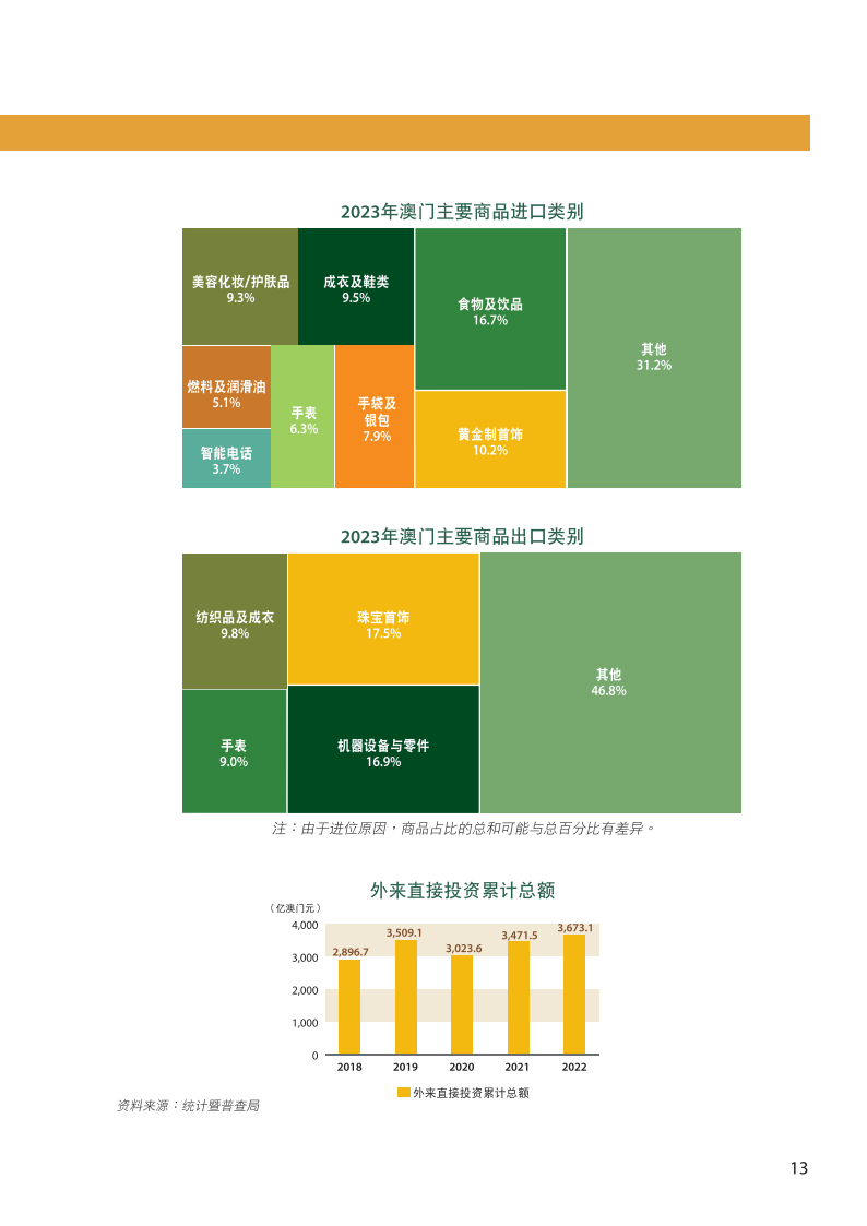 ＂新澳門資料免費長期公開,2024＂的：穩(wěn)固執(zhí)行戰(zhàn)略分析_開放版7.12