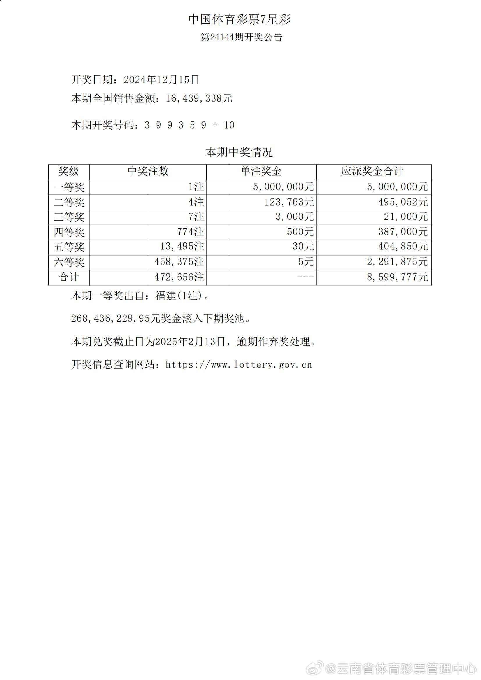 ＂澳門(mén)六開(kāi)彩天天開(kāi)獎(jiǎng)結(jié)果＂的：策略優(yōu)化計(jì)劃_預(yù)言版9.42