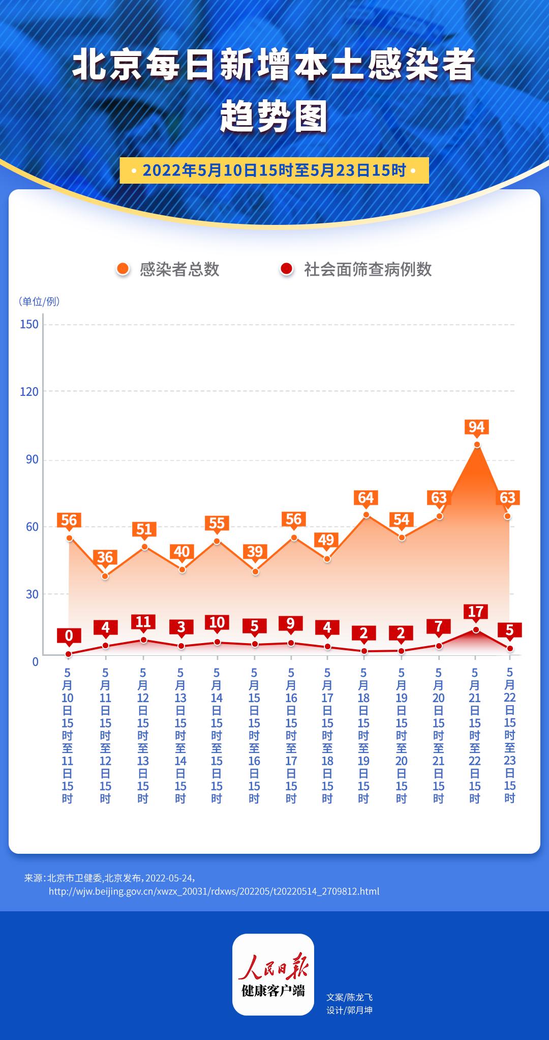 北京疫情最新動態(tài)下的自然探索之旅，尋求內(nèi)心平和與寧靜