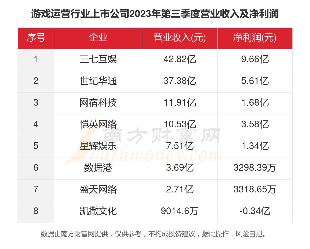 辦公打印 第164頁(yè)