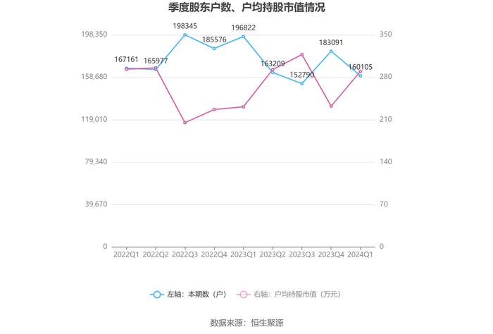 2024香港開獎記錄查詢表格,實證分析詳細(xì)枕_習(xí)慣版76.259