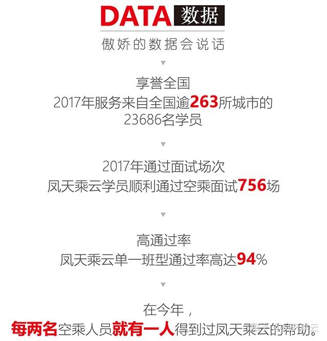 最新航空乘務(wù)員招聘，藍(lán)天下的友情紐帶守護(hù)者
