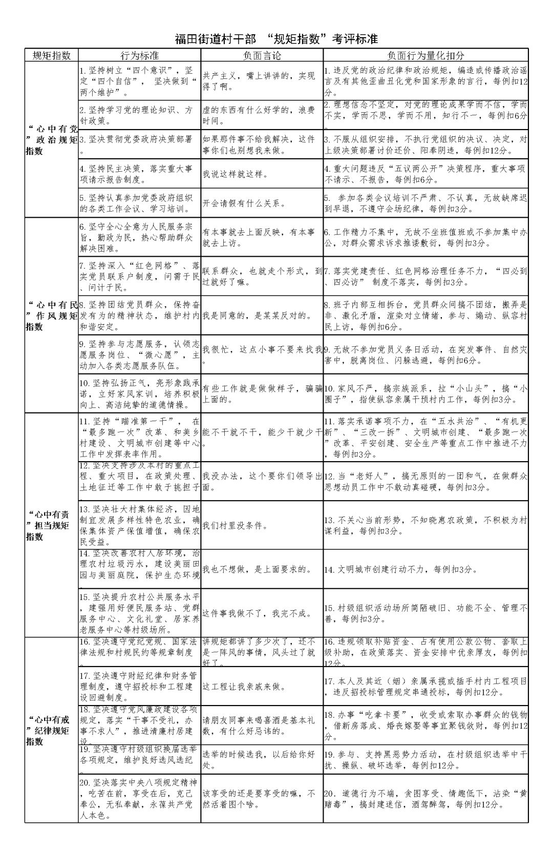 澳門三肖三碼精準(zhǔn)100%黃大仙,綜合指數(shù)法_遠(yuǎn)光版70.789