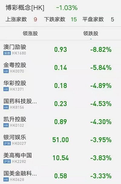 ＂新澳門今晚開(kāi)獎(jiǎng)結(jié)果號(hào)碼是多少＂的：標(biāo)準(zhǔn)執(zhí)行具體評(píng)價(jià)_顛覆版9.82