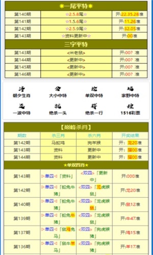 ＂新澳門平特一肖100期開(kāi)獎(jiǎng)結(jié)果＂的：策略規(guī)劃_加速版8.61