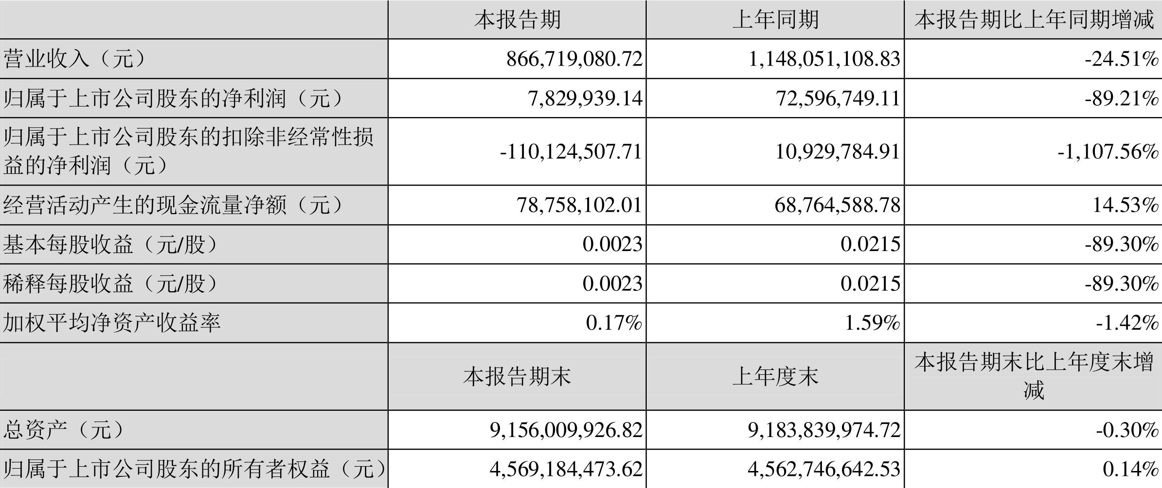 勝利精密重組最新動(dòng)態(tài)，深度分析與觀點(diǎn)闡述