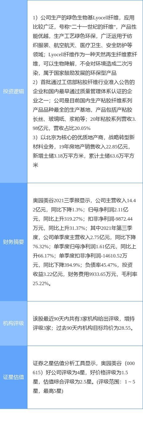 粘膠短纖最新市場價格，市場走勢與友情交織的溫馨日常