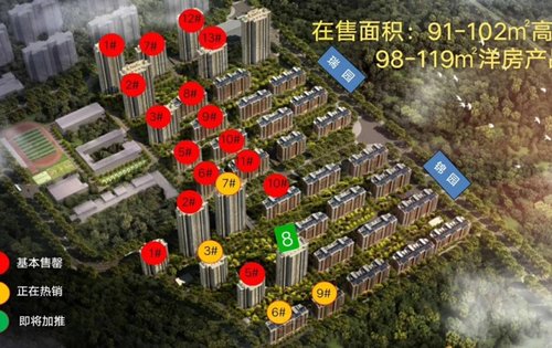 華地森林語最新房價(jià)概覽及相關(guān)觀點(diǎn)論述