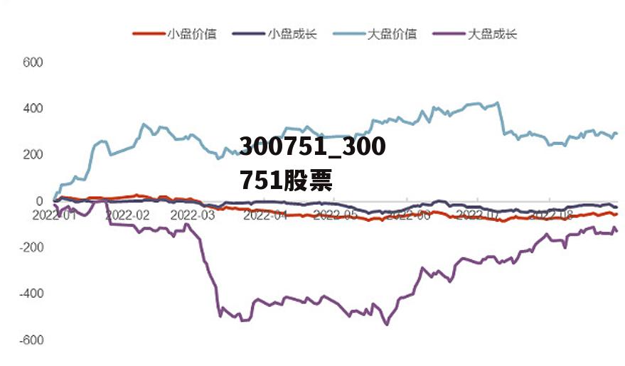 300308股票行情，駛向成功的金融巨輪揚(yáng)帆起航，投資機(jī)會(huì)不容錯(cuò)過(guò)！
