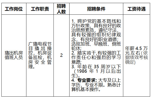 普陀山招聘啟事，科技之旅全新啟程