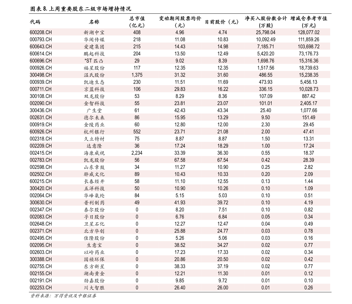 阿里股價實時行情，科技重塑投資世界的力量