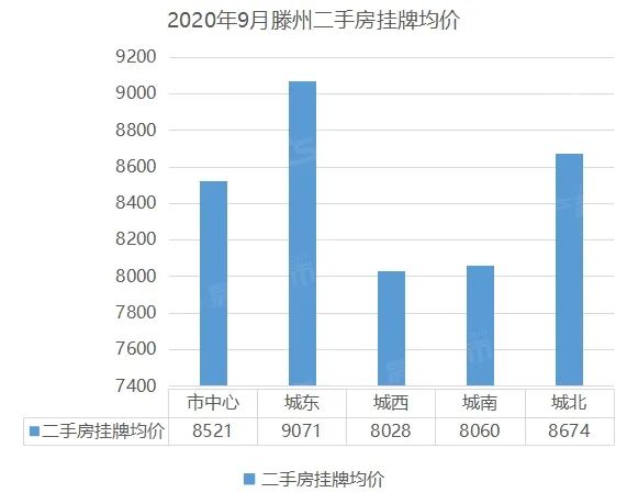 辦公設(shè)備銷售 第26頁
