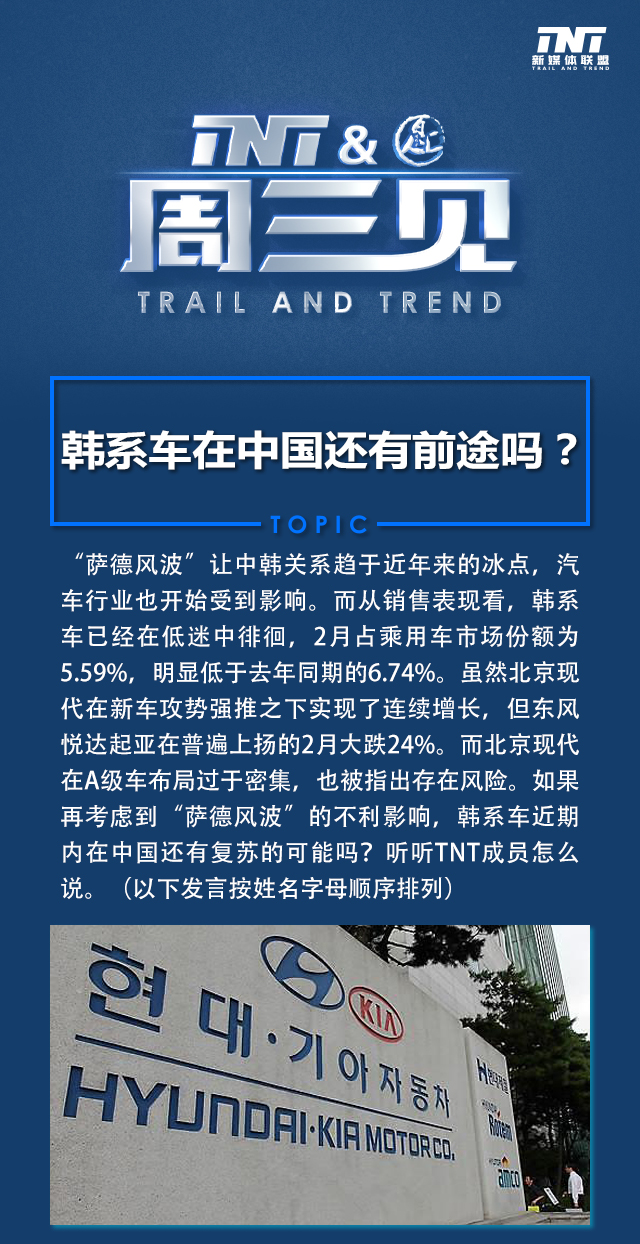 韓系車在中國(guó)，最新現(xiàn)狀、挑戰(zhàn)與機(jī)遇概覽