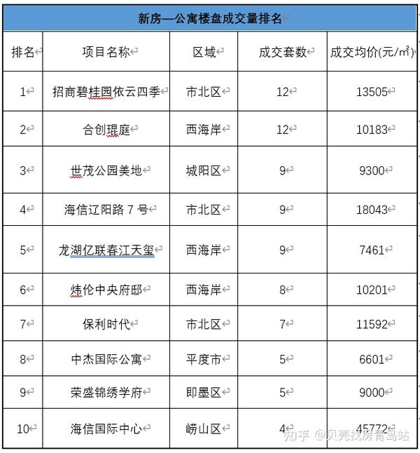 陵城區(qū)二手房市場最新動態(tài)，家園變遷與成就感的源泉