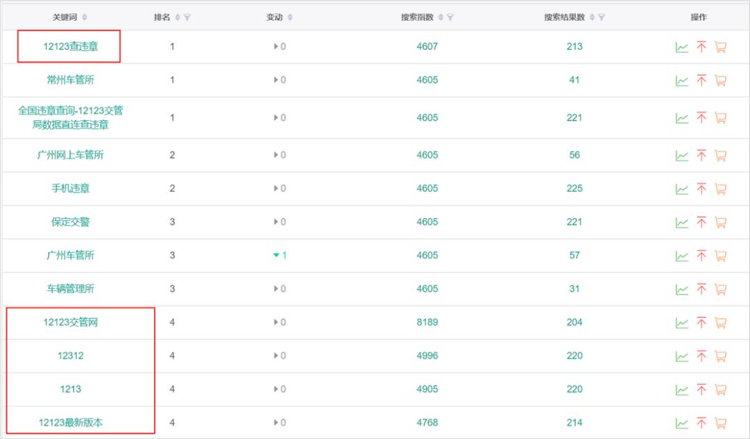 辦公設(shè)備租賃服務 第13頁