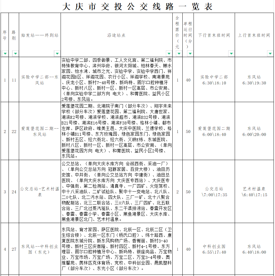 大慶快七線最新時(shí)間表，輕松掌握出行節(jié)奏，暢游大慶