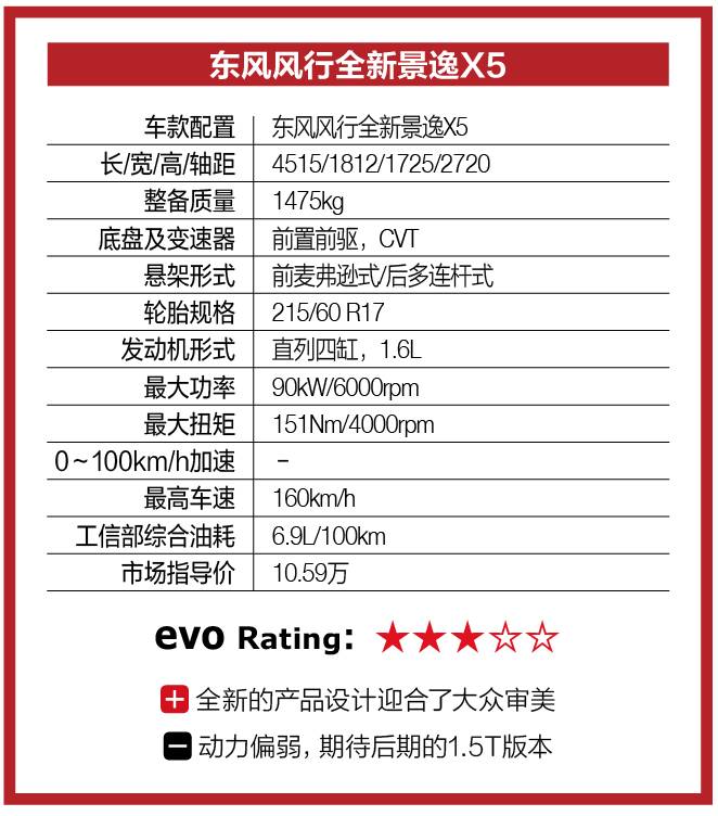 最新景逸X5試駕視頻，探尋小巷中的駕駛樂園，深度體驗(yàn)景逸X5的魅力