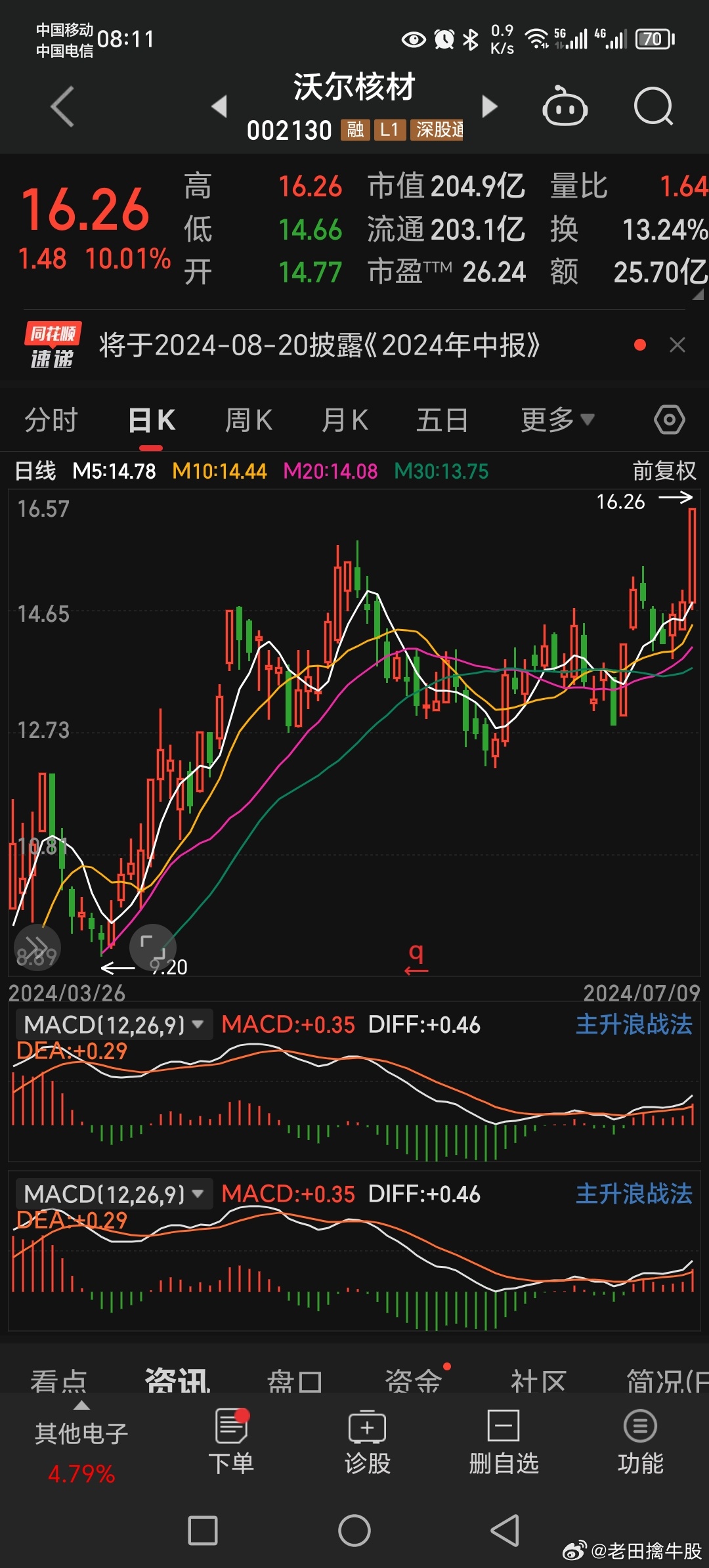辦公設(shè)備租賃服務(wù) 第8頁
