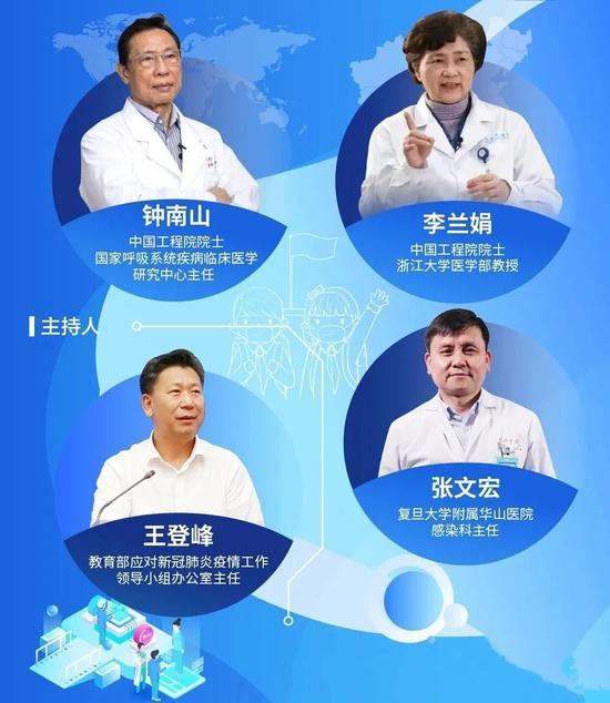 張文宏最新發(fā)言揭示科技賦能助力抗擊疫情，守護健康新生活