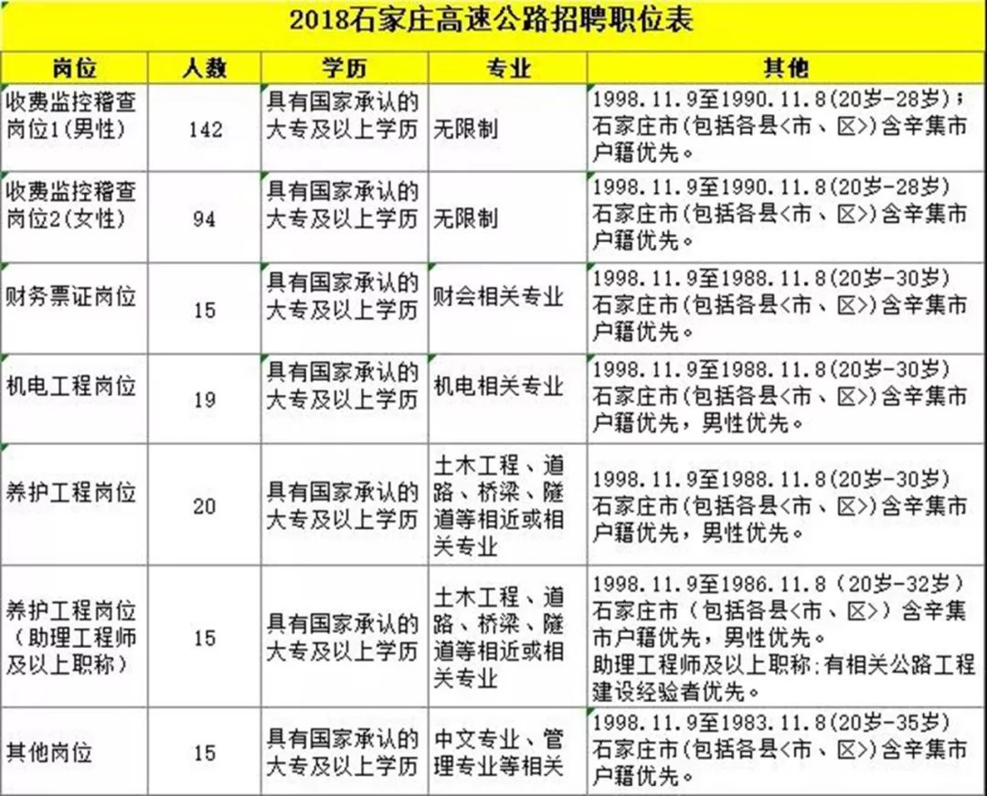 晉州最新招聘動態(tài)，小巷深處的獨特風(fēng)味等你來探索！