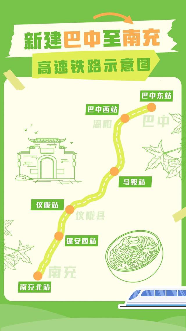 巴南鐵路最新線路圖，自然美景探索之旅的啟程點