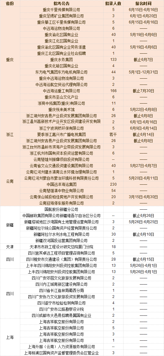 聯(lián)科繡花網(wǎng)最新招聘臨工，小巷深處的匠心之花招募啟事