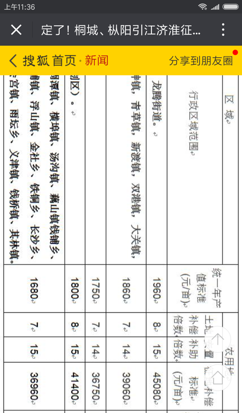 引江濟(jì)淮補(bǔ)償最新消息揭秘，自然美景探索之旅邀請