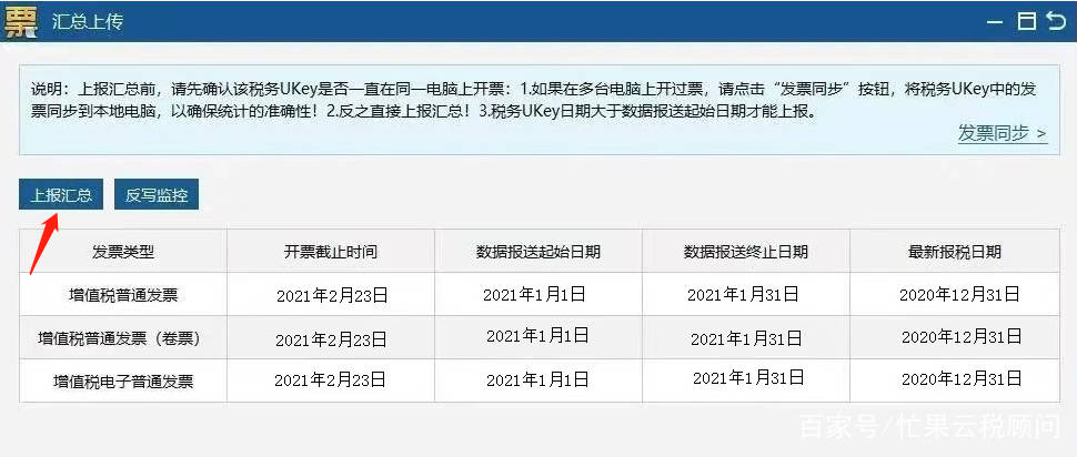 最新報稅流程詳解及觀點論述
