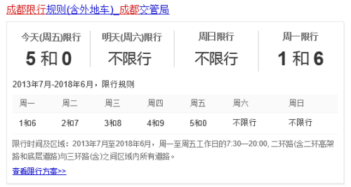 灤縣限號(hào)最新通知2025限行細(xì)則詳解，一切你需知道的信息！