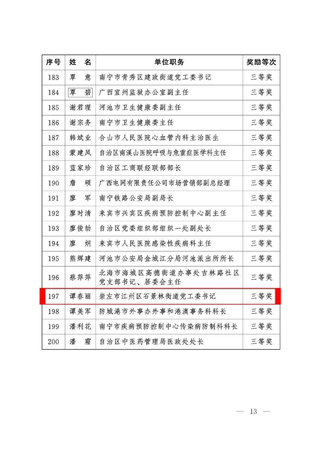 江州區(qū)最新領(lǐng)導(dǎo)任免名單公布，新任領(lǐng)導(dǎo)名單揭曉