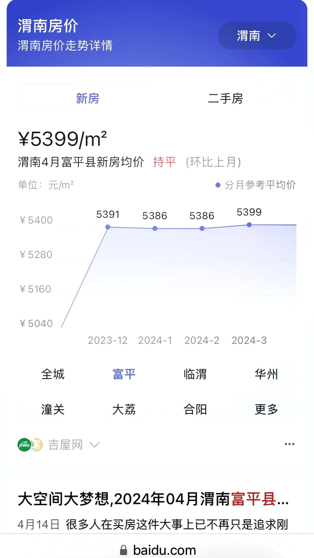 2025年陜西富平最新房?jī)r(jià)走向及影響因素分析