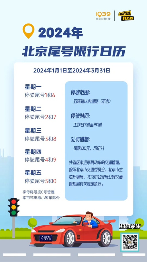 揭秘石家莊未來限號(hào)政策，2025最新限號(hào)詳解與重磅消息