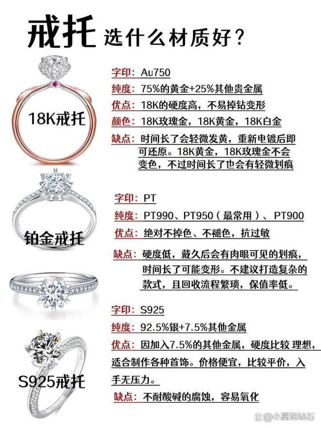 獨(dú)家揭秘，小巷中的寶藏——最新18K白金報(bào)價(jià)獨(dú)家解析
